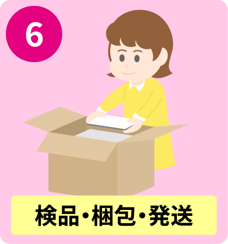 検品・梱包・発送